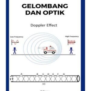 Gelombang dan Optik