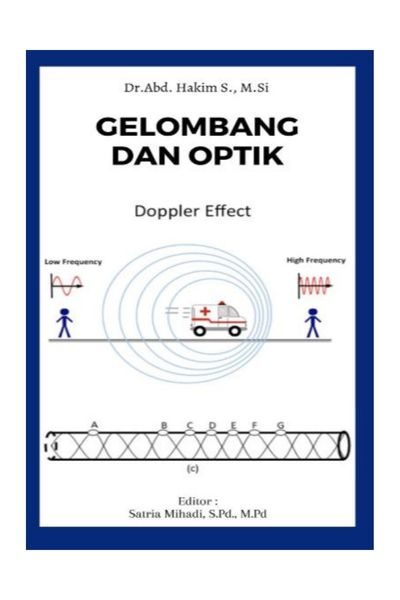 Gelombang dan Optik